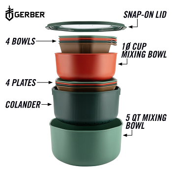 ComplEat XL Tableware Set